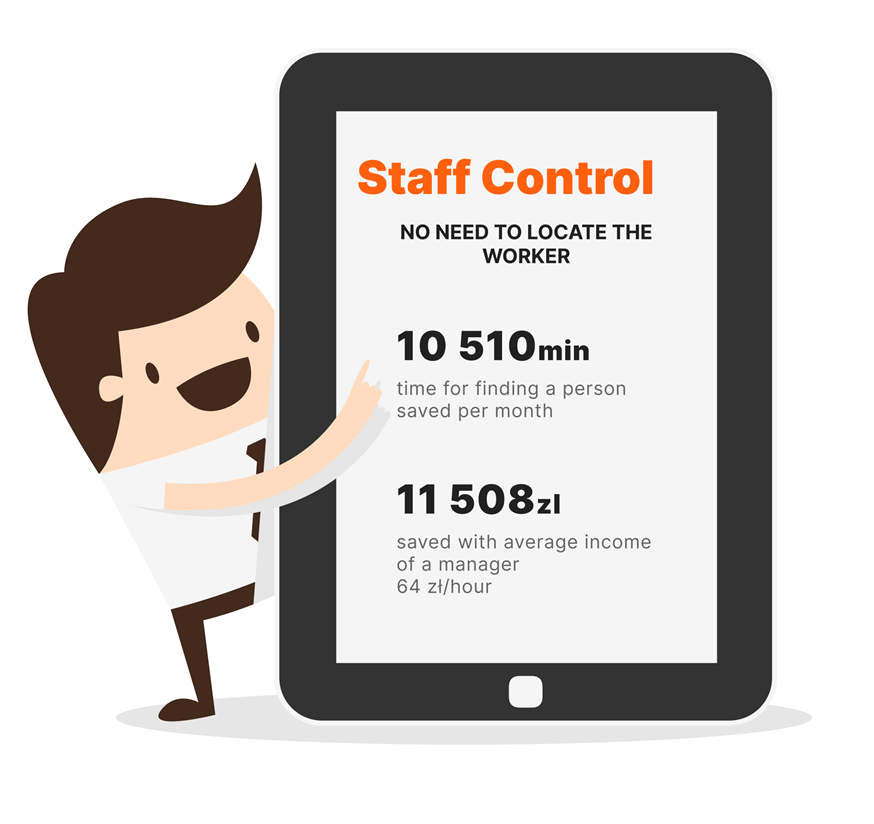 description staff control