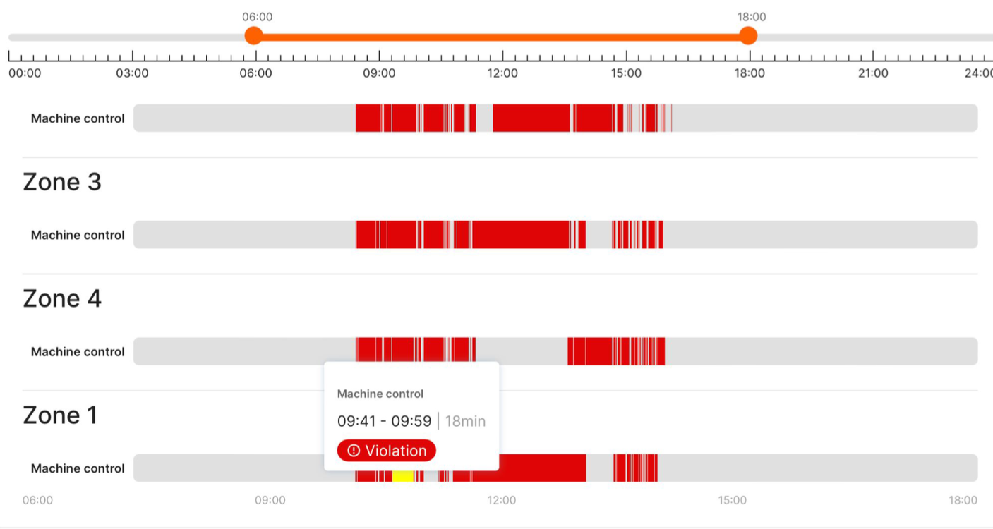 Screenshot 2024 11 22 at 13.49.05