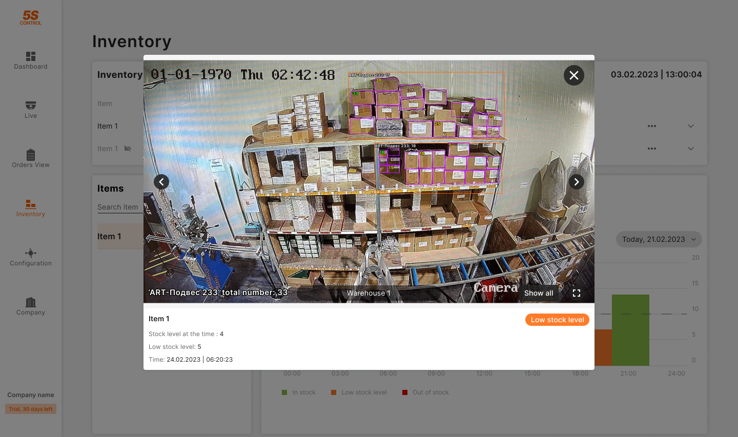 5s control helps businesses maintain optimal inventory levels 5s control helps businesses maintain optimal inventory levels