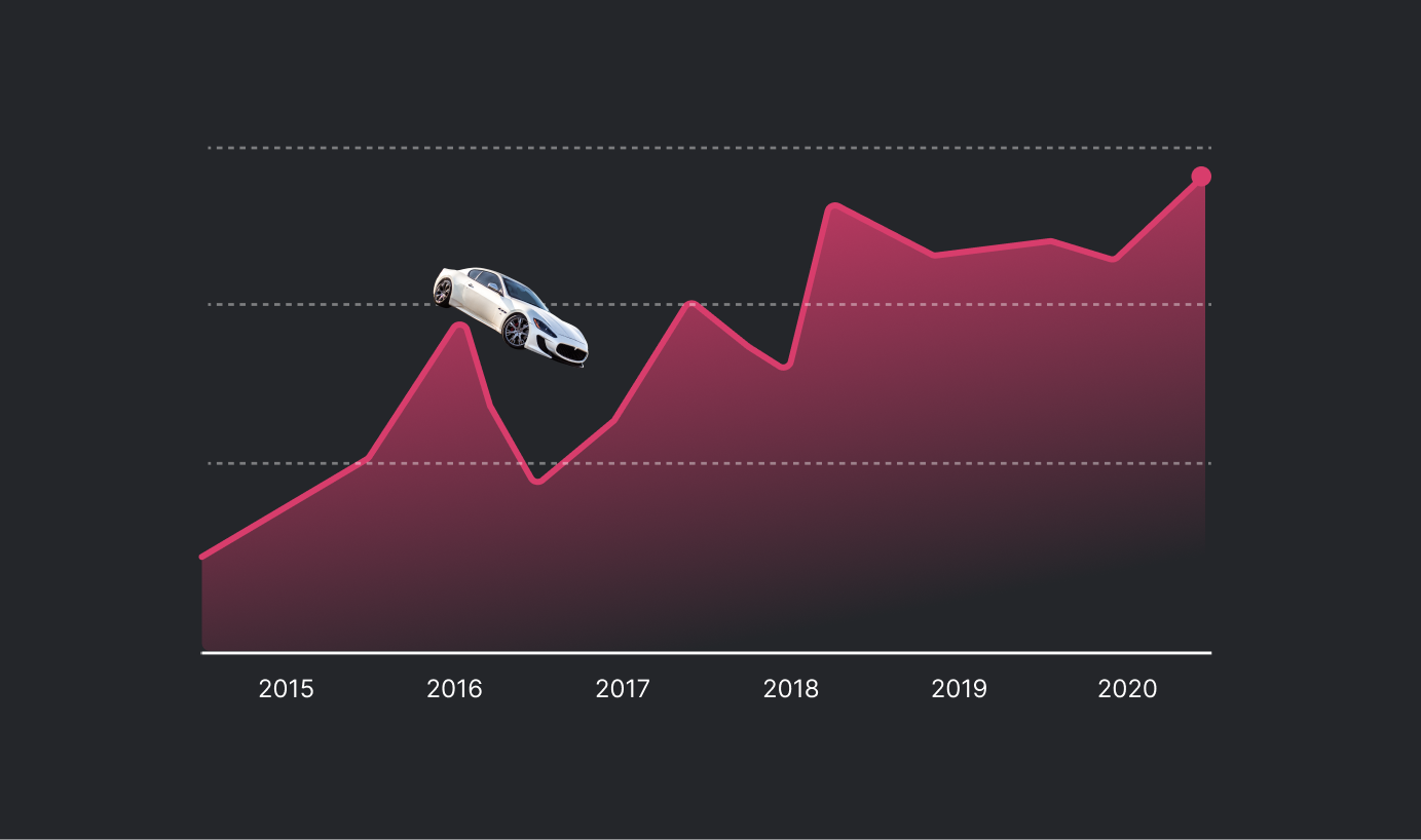 Tesla "production bottlenecks" Tesla "production bottlenecks"