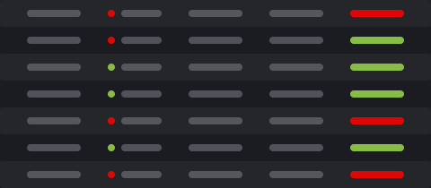 person monitoring